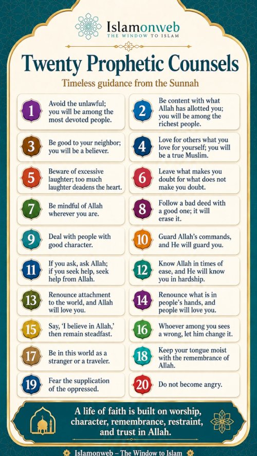 Infographics