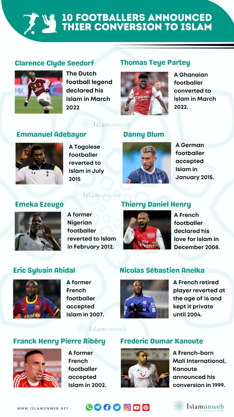 10 Footballers Announced Their Conversion to Islam