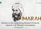 Shawka as the Legitimizing Element of Imarah: Siyasah in Al-Ghazali’s Conceptions